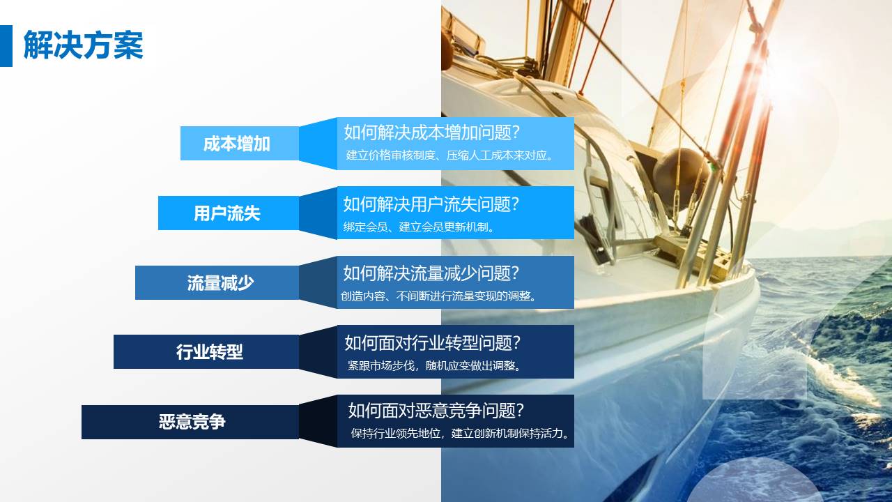 项目策划 (83).pptx